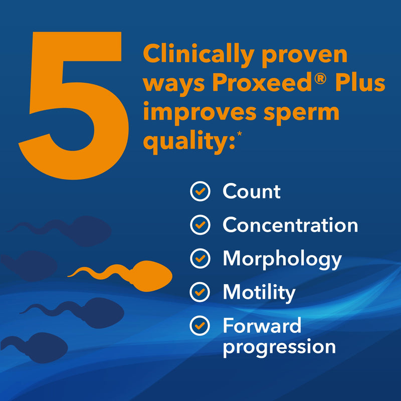 Load image into Gallery viewer, BDH Proxeed® Plus Male Fertility Supplement